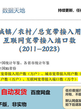 【2023】31省城镇/农村/总宽带接入用户数、互联网宽带接入端口数