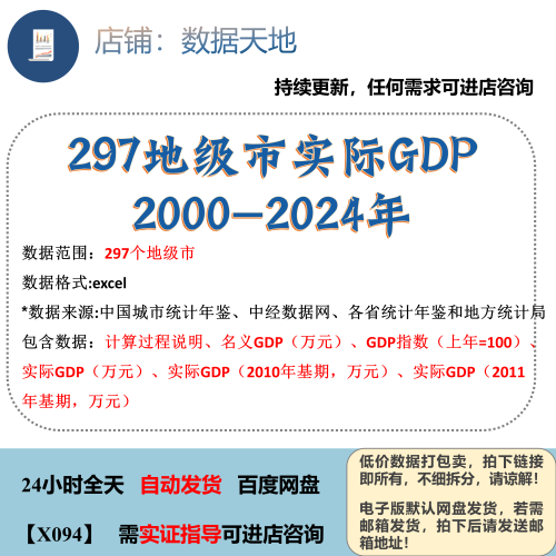 【2024】297地级市实际GDP数据2000-2024年