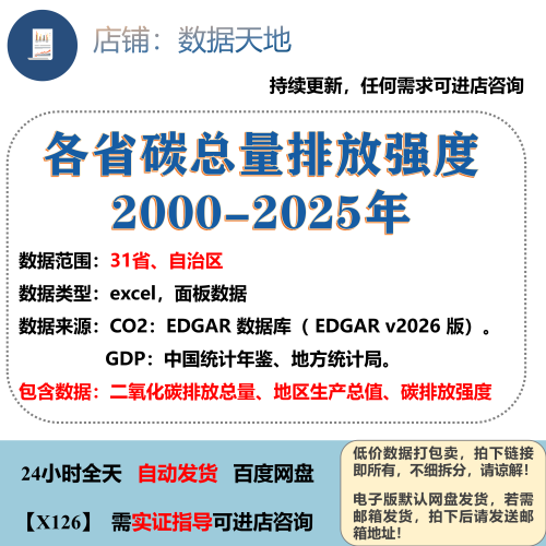 【更新2025年】各省二氧化碳排放总量，碳排放强度数据gdp