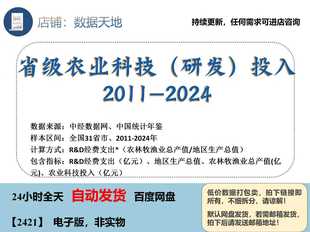 【2024】省级农业科技投入数据研发投入R&D经费支出