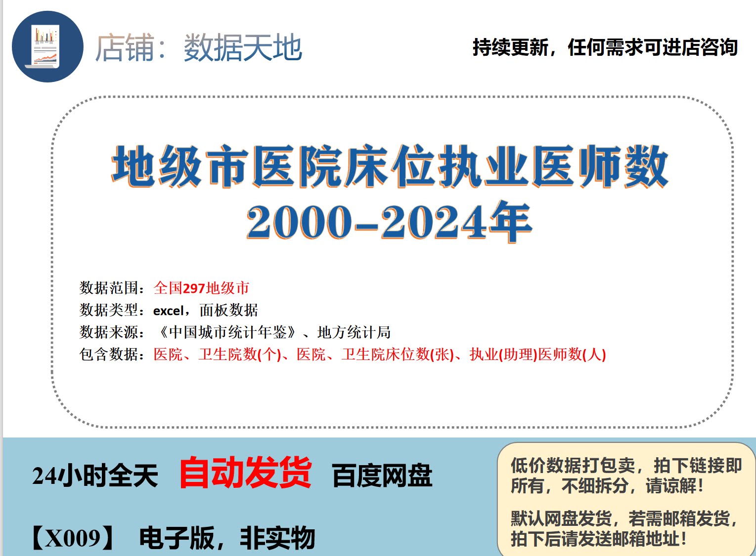 【2024】地级市医院床位执业医师数2000-2024年
