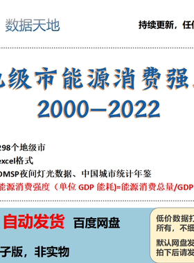 【2022】298个地级市能源消费强度数据，能源消费总量/GDP