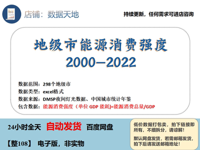 【2022】298个地级市能源消费强度数据，能源消费总量/GDP