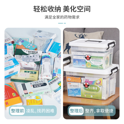 速发医药箱家庭装家用大容量急救箱品医护疗用可爱小型收纳箱盒子