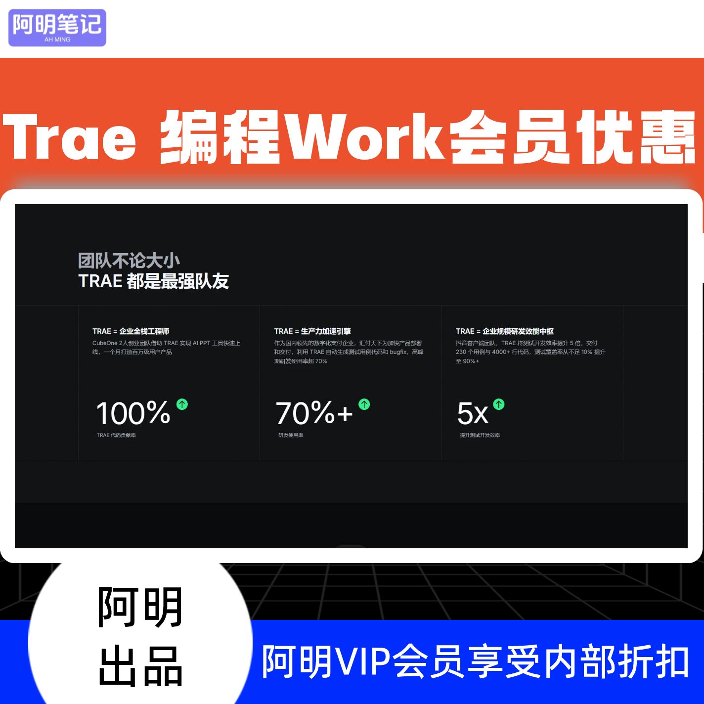 TRAE AI全套落地实操课程 Work 会员进阶指令模板 企业版会员优惠