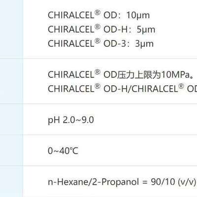 Z 大赛璐多糖衍生生物正相色谱柱 CHIRALPAK OD议价