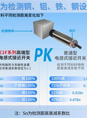 正品接近E2E-X2D1-N X3D1 X7D1 X10D1 X4MD1 X8MD114 X20-Z