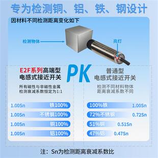 X10D1 X2D1 X20 X8MD114 X4MD1 X7D1 X3D1 接近E2E 正品