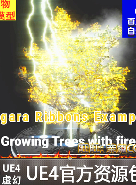 UE4虚幻4 Niagara Ribbon examples 闪电雷电条状条带粒子特效