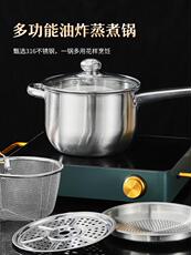 Фритюрница