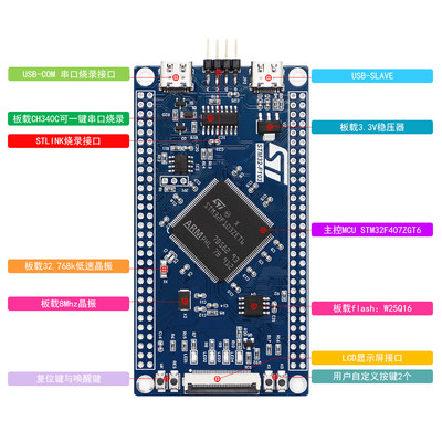 原装STM32F103ZET6小系统板 核心板 STM32F1单片机 学习实验板