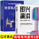 社交礼仪常识 即兴演讲 实用礼仪大全职场礼仪书高情商表达书籍 聊天技巧口才表达说话之道社交与礼仪 20几岁不能不懂