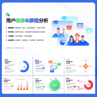 27页多色直播数据用户画像用户旅程PPT模板