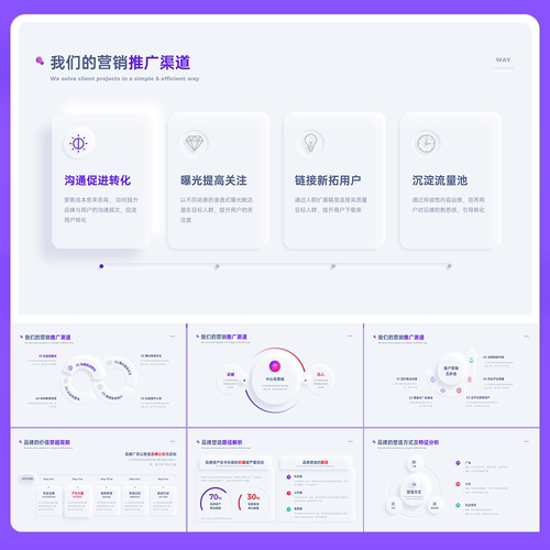 64页新拟态互联网大厂职场汇报逻辑架构图营销方案PPT模版