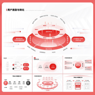 24页红色互联网原创UI作品集组织逻辑架构图PPT模板