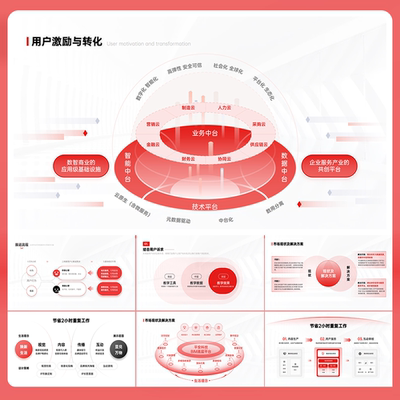 24页红色互联网原创UI作品集组织逻辑架构图PPT模板