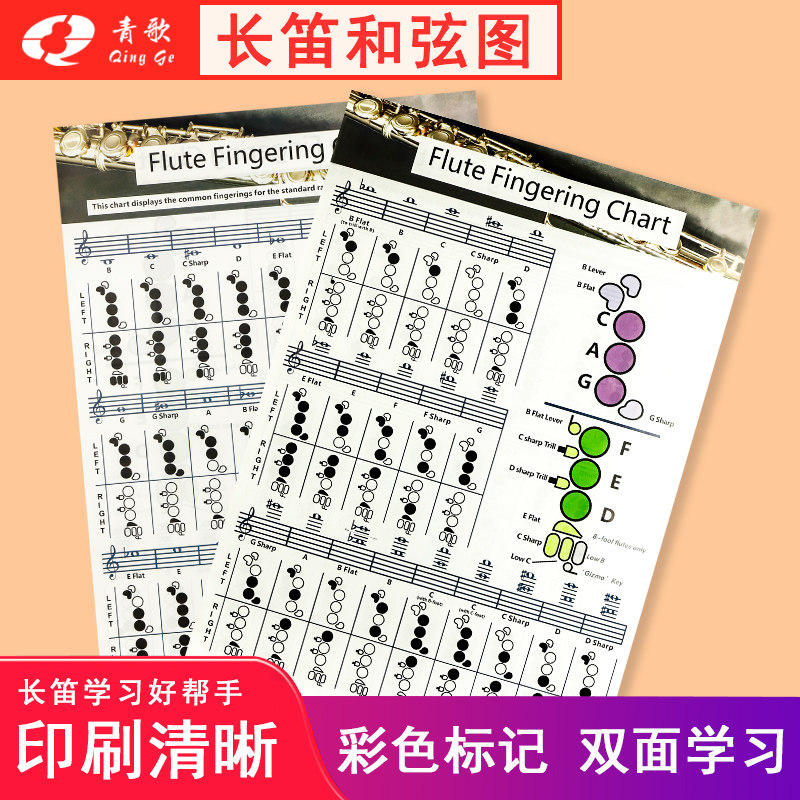 青歌CD01长笛和弦指法图 Flute Chord Chart长笛指法表指法练习图
