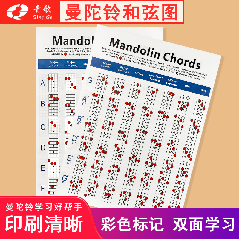 青歌mtl01曼陀铃和弦图解 曼陀林曼德琳指法练习指板音名图入门