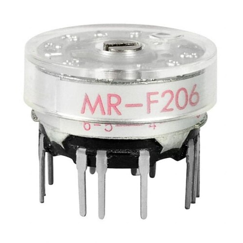 MRF24XA-I/MQ/MRF24WG0MA-I/RM/MRF24WG0MBT-I/RM