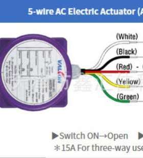VALCON 阀门 控制阀 AT12-3T VALCON执行器