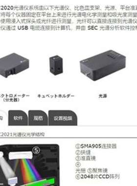 sios 激光干涉仪/用于长度测量SP 5000NG