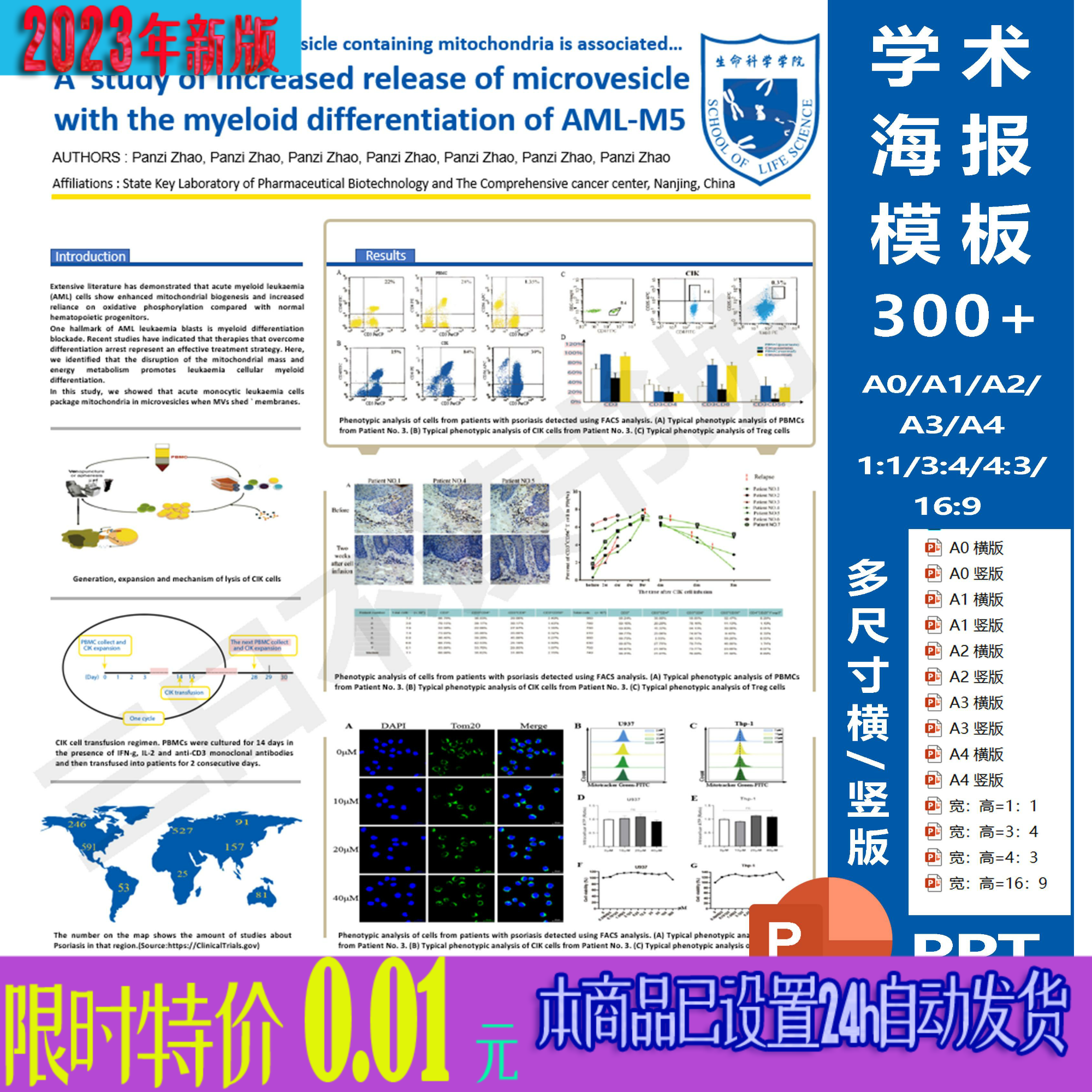 学术海报poster壁报ppt模板300 a0/a1/a2/a3/a4/1:1/4:3等横竖版