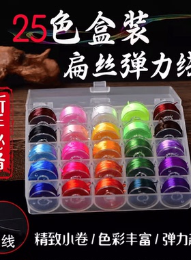 扁丝高端耐磨文玩串珠绳