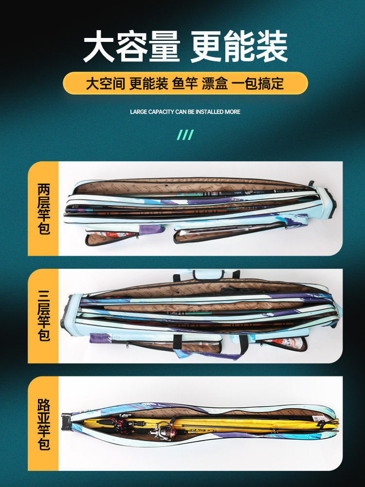 GUANGWEI PU 다채로운 방수 다기능 낚싯대 가방 낚시 장비 가방 바다 극 플랫폼 낚시 미끼 막대 가방