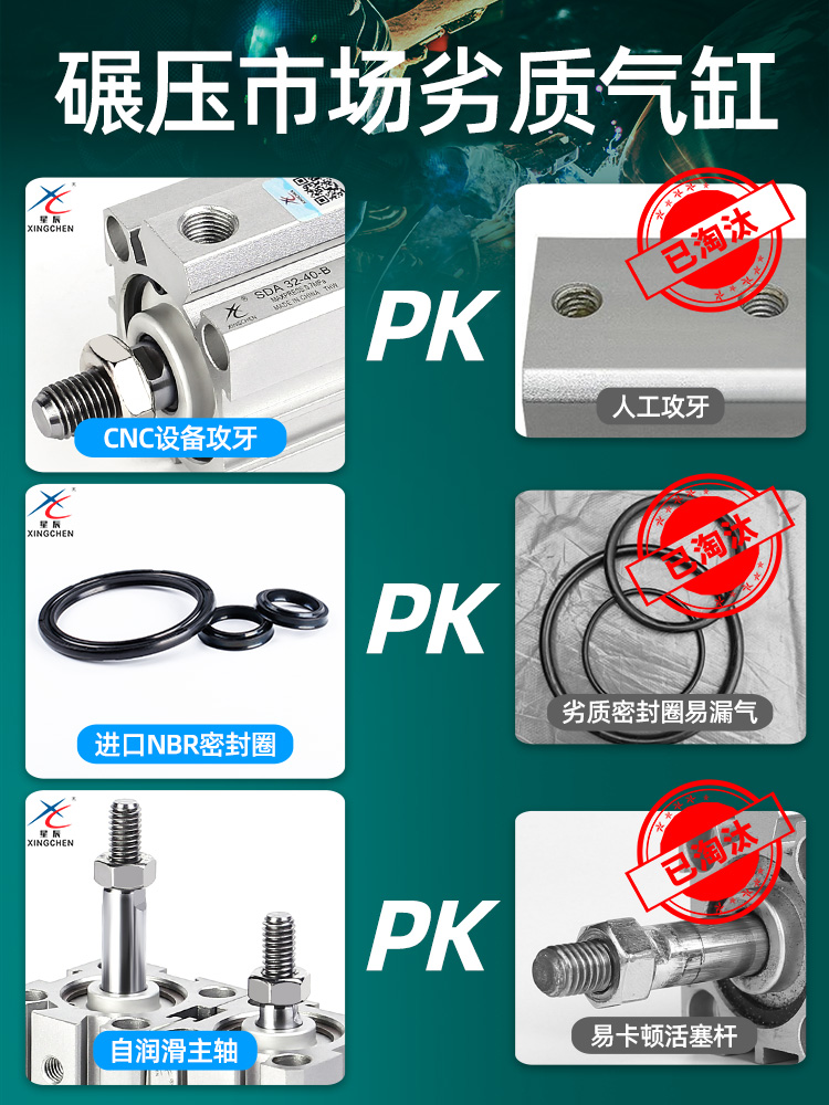 星辰薄型气缸外牙SDA32/16/20/12/25/40-10X15B*50X35X75小型气动