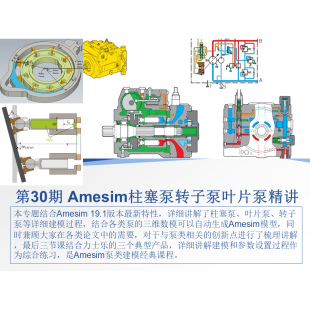 Amesim视频教程第30期柱塞泵叶片泵转子泵类精讲专题力士乐实例