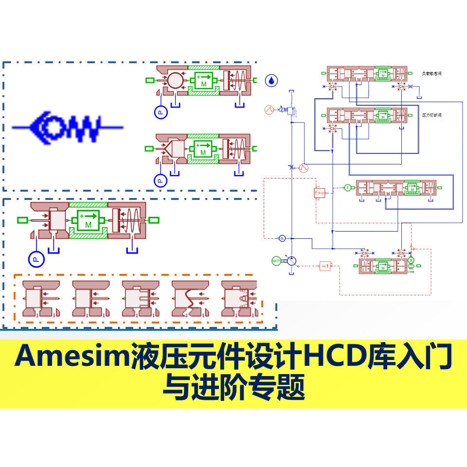 Amesim第72期Amesim液压元件设计HCD库入门与进阶专题视频教程