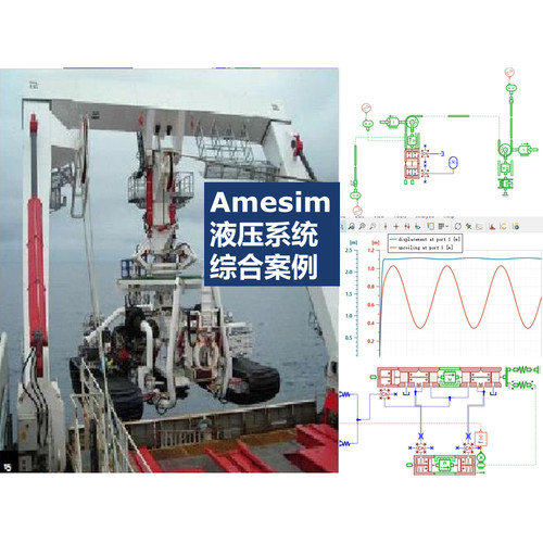 第13期 Amesim液压系统综合案例恒功率控制泵波浪补偿液控换向阀