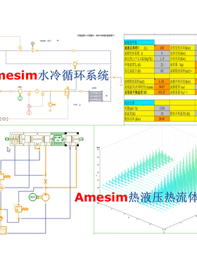 Amesim第12期热流体热液压系统循环冷却系统THYD库视频教程