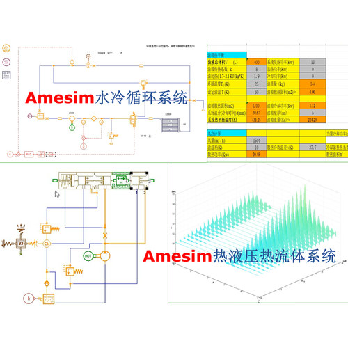 Amesim第12期热流体热液压系统循环冷却系统THYD库视频教程