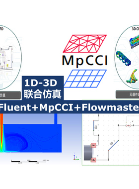 第19期基于MPCCI的Flowmaster和Fluent多尺度耦合仿真视频教程