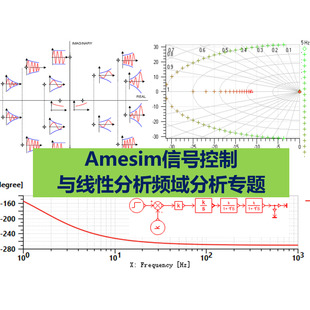 第52期Amesim信号控制与线性分析频域分析伯德图特征值根轨迹辨识