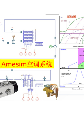 第20期 Amesim制冷热泵热负荷膨胀阀热管理专题