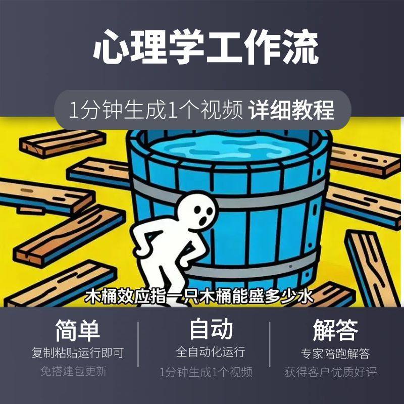 火柴人心理学工作流定制ai视频搭建扣子空间一键生成智能体coze