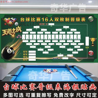 16人32人64人双败单败台球比赛晋级表比赛规则台球厅对阵表装饰画