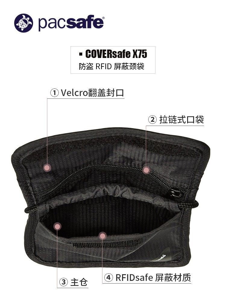 PACSAFE FITTED ANTI-THEFT BAG ANTI-CUT ANTI-SCANNING RFID PASSPORT BAG EUROPEAN TRAVEL INVISIBLE ZIPPER DOCUMENT BAG