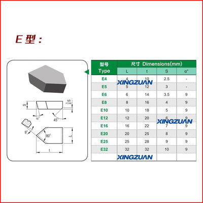 E20钎焊车床硬质合金焊接刀头K20碳化钨刀片E25 YG6 E32 E40 P30