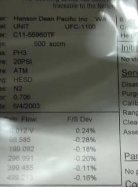 议价UNIT流量计,型号UFC-1100,500SCCM,PH3,格6800