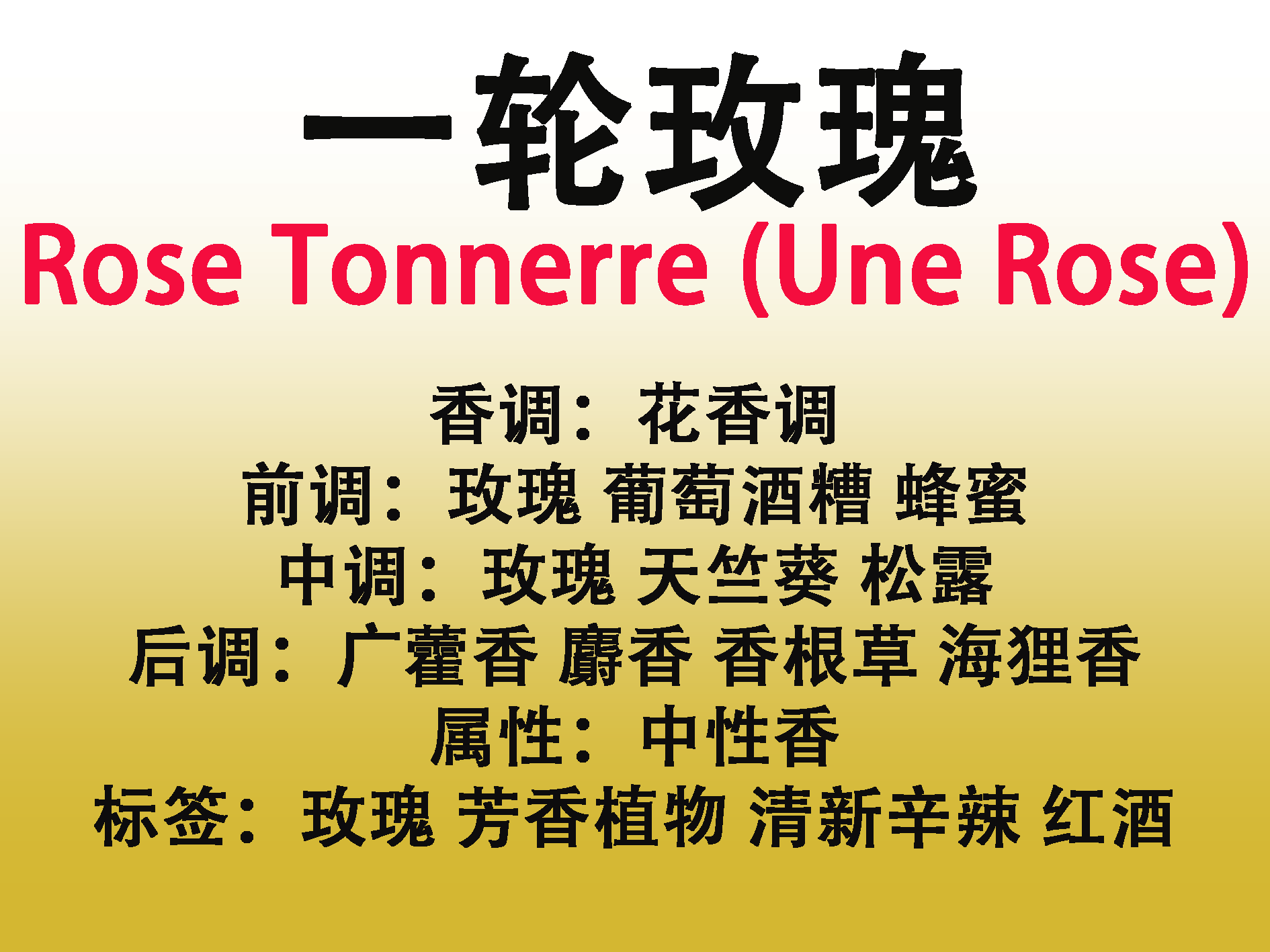 一轮玫瑰浓缩苦橙贵妇肖像狂野麝香花香染指法国情人漫步间冬之水 工业油品/胶粘/化学/实验室用品 香料/香精 原图主图