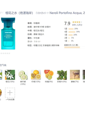 橙花之水珍华乌木阳光琥珀落红樱桃灰色香根草黑之黑香水级香精