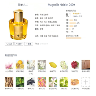 华美米兰黑调古龙浮光清柚日落白檀香水级香精