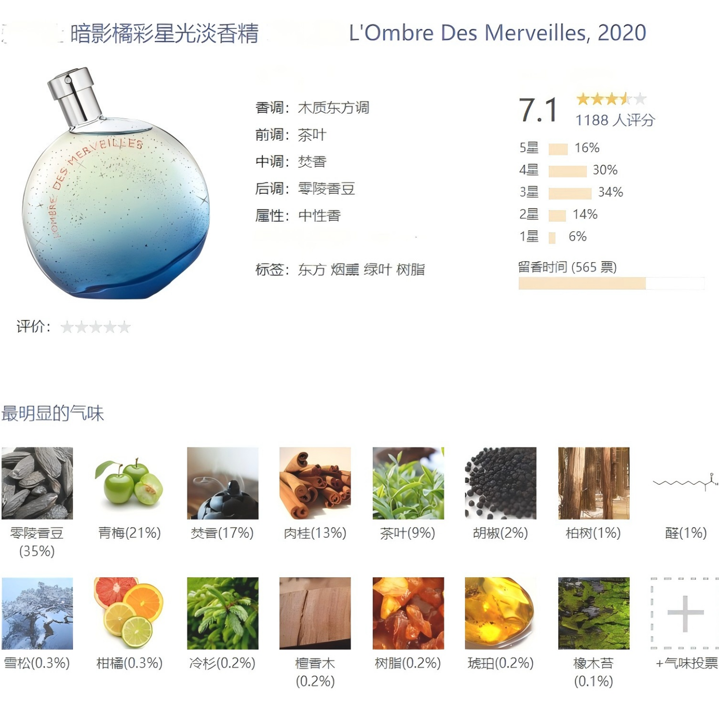 暗影橘彩星光龙涎柑橘大地云南丹桂印度花园玫瑰花道香水级香精