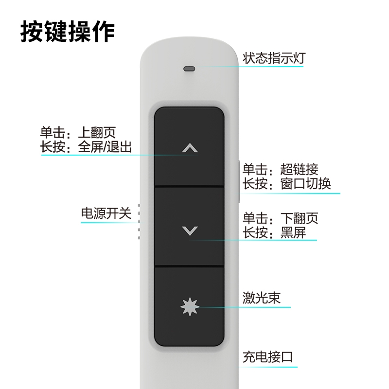 得力激光翻页笔可广告定制刻字2802ppt会议笔教鞭演讲教师教学用