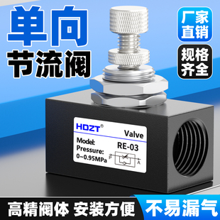 气动ASC单向节流阀一进一出RE可调速流量控制阀KLA