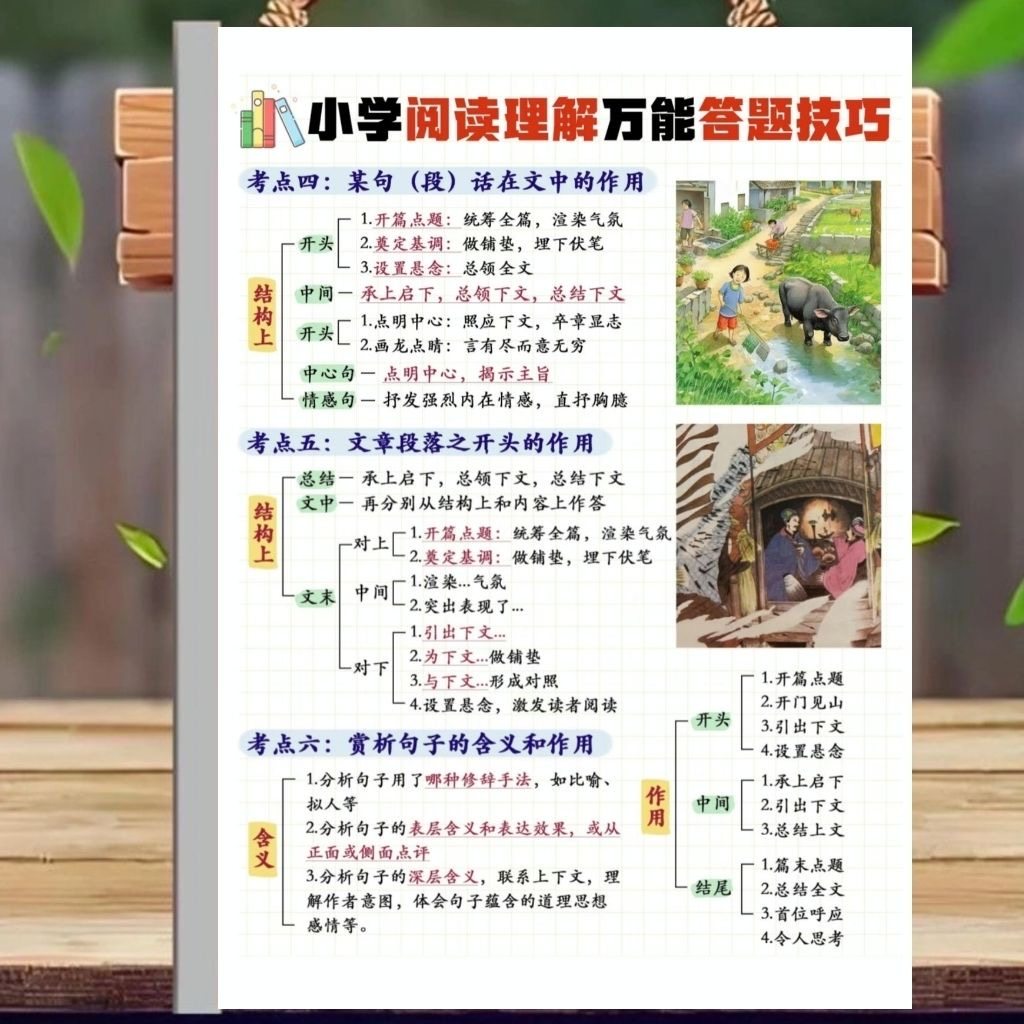 小学语文阅读理解答题模版学习
