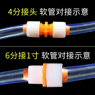 4分/6分/1寸转1寸水管对接头蛇皮软管子加长活接头管子延长连接头